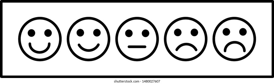 smiley face emoticons / emoji line art vector icons for apps and websites, Customer review, satisfaction, feedback, mood tracker