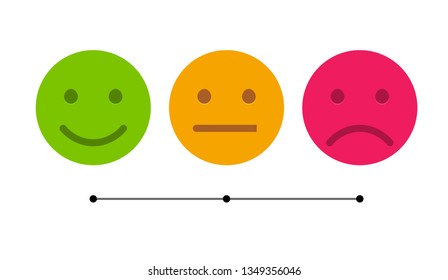 Smiley icon set. Emoticons positive, neutral and negative. Vector isolated red and green mood. Rating smile for customer opinion.