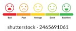 Smiley rating icon set. rating emojis set in different colors outline. Flat icon set of rating and feedback emojis icons color outline. emotion levels on scale different faces icon.