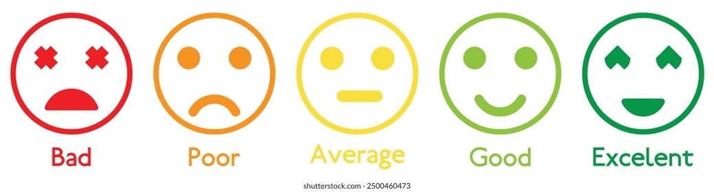 Smiley rating icon set. rating emojis set in different colors outline. Flat icon set of rating and feedback emojis icons color outline. emotion levels on scale different faces icon.eps 10