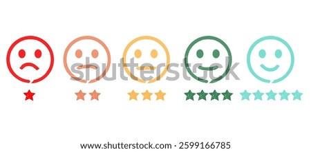 Smiley rating scale. Smiley level survey. Feedback rating level