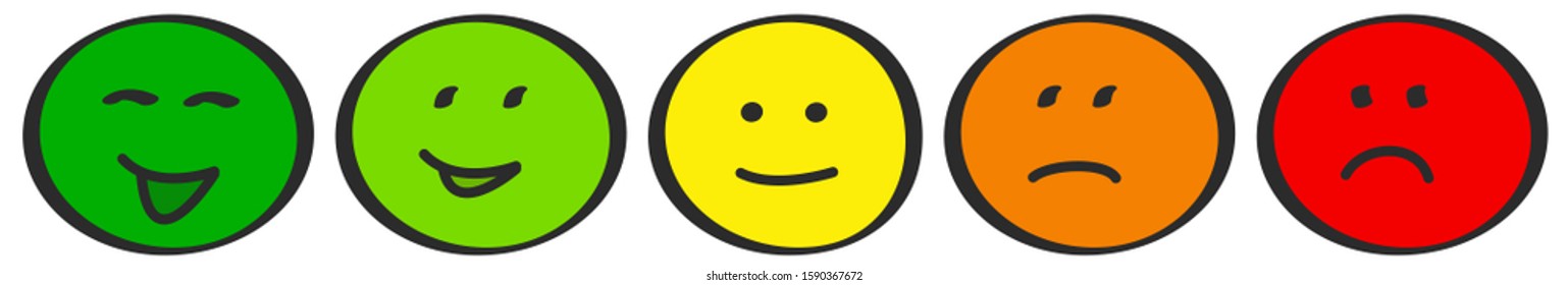 smiley set from happy to angry