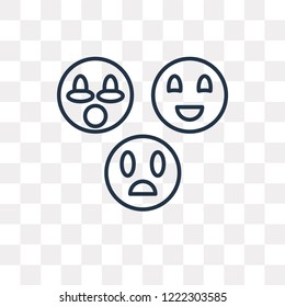 Smileys vector outline icon isolated on transparent background, high quality linear Smileys transparency concept can be used web and mobile