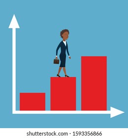 Smiling african american business lady with briefcase in hand walks on growing up the schedule. Success in business. Successful businesswoman. Girl climbing up. Career growth. Growth charts. Vector.
