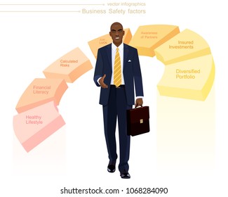 Smiling black businessman comes closer and holds out his hand to a handshake. Afro American or African office manager is dressed in the dark suit and golden tie. Pie chart with a business safety info.