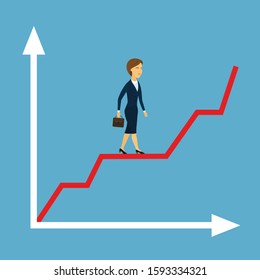 Smiling business lady with briefcase in hand walks on the red rising up schedule. Businessman pointing up the arrow. Profit more and more. Growth charts. Graph of success on a blue background. Vector.