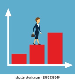 Smiling business lady with briefcase in hand walks on growing up the schedule of three red columns. Success in business. Successful businesswoman. Girl climbing up. Career growth. Growth charts. Vector