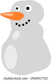 Smiling snowman with carrot nose christmas vector clipart graphic eps illustration	