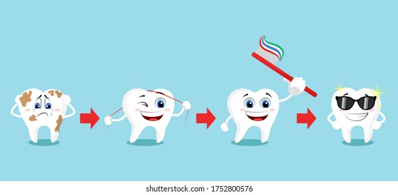 Smiling and upset animated cartoon teeth characters. Healthy white teeth and tooth with dental plaque socializing. Oral hygiene, teeth cleaning. Teeth poster.