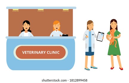 Smiling Woman Bringing Her Cat for Vet Examination Vector Illustration Set