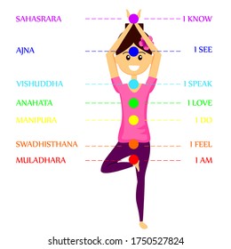 Smiling woman character in yoga pose with colorful  chakras vector illustration