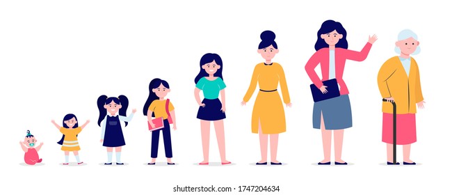 Smiling woman in different age. Lady, infancy, mother flat vector illustration. Growth cycle and generation concept for banner, website design or landing web page