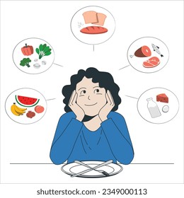 Una mujer sonriente se sienta a la mesa y piensa en una variedad de comida por encargo. Un cliente feliz y hambriento escoge un plato del menú para comer en el café o en el bar. Nutrición, concepto de hábitos alimentarios. Ilustración vectorial. 2314