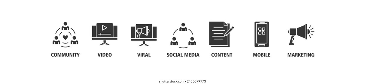 SMM banner web icon set vector illustration concept of social media marketing with icon of community, video, viral, social media, content, mobile and marketing