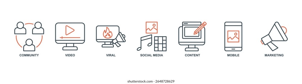 SMM banner web icon set vector illustration concept with icon of community, video, viral, social media, content, mobile, marketing