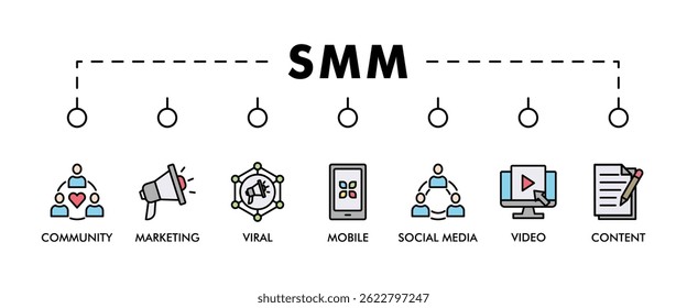SMM banner web icon vetor ilustração conceito de marketing de mídia social com ícone de comunidade, vídeo, viral, mídia social, conteúdo, celular e marketing