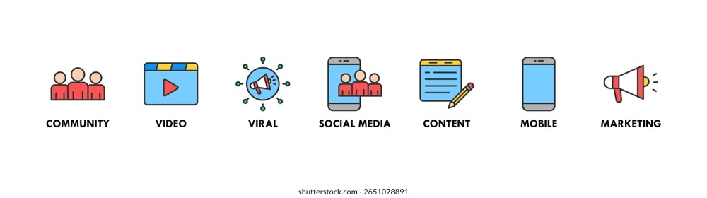 Concepto de Ilustración vectorial Video de icono de Web de Anuncio SMM de marketing de redes sociales con ícono de comunidad, viral, redes sociales, contenido, móvil e íconos de marketing
