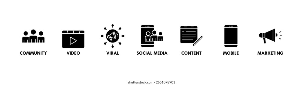 Concepto de Ilustración vectorial Video de icono de Web de Anuncio SMM de marketing de redes sociales con ícono de comunidad, viral, redes sociales, contenido, móvil e íconos de marketing