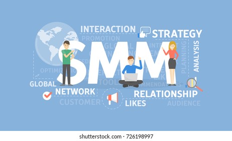 SMM concept illustration. Idea of interaction, strategy adn network.