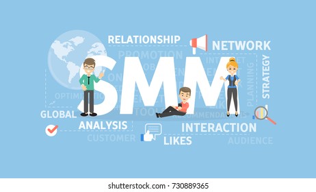 SMM concept illustration. Idea of interaction, strategy adn network.