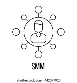 SMM icon or logo line art style. Vector Illustration.