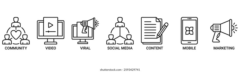 SMM icon set vector illustration concept of social media marketing with icon of community, video, viral, social media, content, mobile and marketing icons. Outline vector symbol background.
