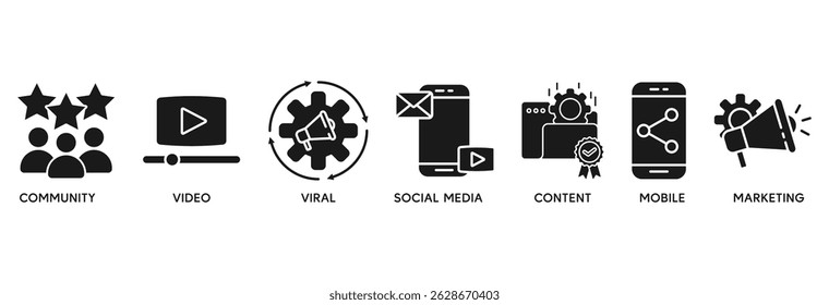 SMM icon set vector illustration concept relate to social media marketing with icon of community, video, viral, social media, content, mobile and marketing