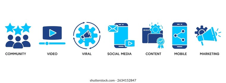 SMM ícone conjunto conceito de ilustração vetorial relacionar-se ao marketing de mídia social com ícone de comunidade, vídeo, viral, mídia social, conteúdo, móvel e marketing