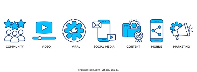 SMM icon set vector illustration concept relate to social media marketing with icon of community, video, viral, social media, content, mobile and marketing