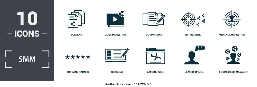 Smm icons set collection. Includes simple elements such as Like, Tops And Ratings, Blogging, Landing Page, Leader Opinion, and Cloud Hosting premium icons.