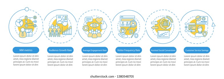 SMM metrics vector infographic template. Sales conversion rate. Website traffic. Business presentation design elements. Data visualization with steps, options. Process timeline chart. Workflow layout