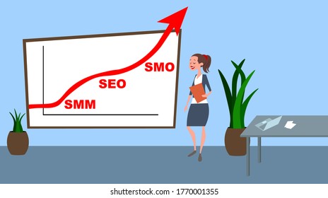SMM SEO SMO increase graph