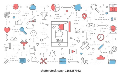 SMM or social media marketing concept illustration. Business promotion and advertising in the internet. Communication with customer. Isolated line vector illustration