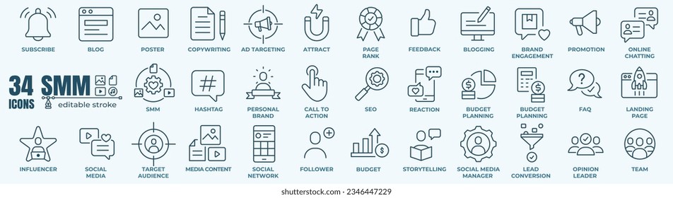 SMM and Social Media Marketing - thin line web icon set. Outline icons collection. Simple vector illustration.