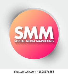SMM Social Media Marketing - use of social media platforms and websites to promote a product or service, acronym text concept for presentations and reports