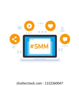 SMM, Social Media Marketing, vector