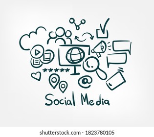 smm vector sign abstract line doodle isolated lettering hand drawn