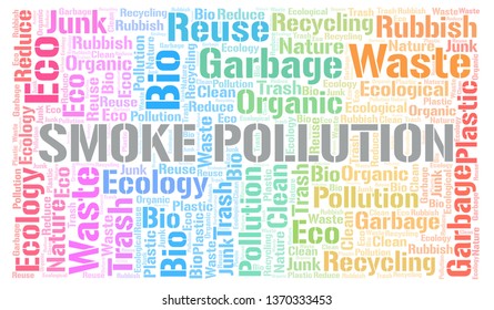 Smoke Pollution word cloud.