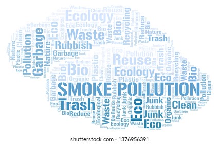 Smoke Pollution word cloud.