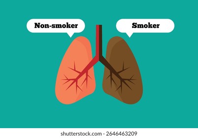 Smoker and Non-smoker Lungs Flat Style. Health care and medicine, bad habit unhealthy vector art