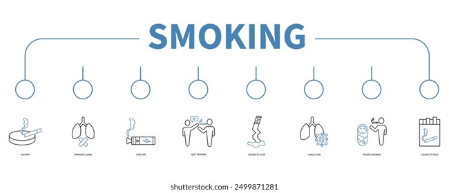 smoking banner web icon vector illustration concept