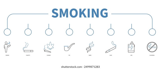 Concepto de Ilustración vectorial de icono de Web de Anuncio de fumar