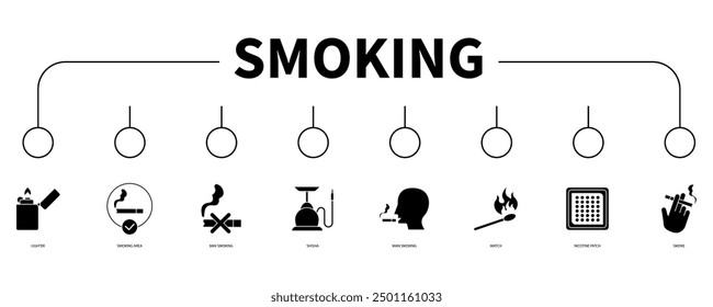 smoking banner web icon vector illustration concept