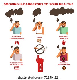 Smoking cigarette harm health risk impact vector people smoke flat icons