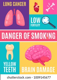 Smoking danger cartoon poster with information about complications so as low fertility lung cancer yellow teeth brain damage vector illustration 