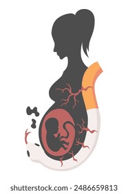 Smoking dangers icon. Stop smoking in pregnancy. Awareness about smoking and poison of cigarette. Resulting premature organ damage