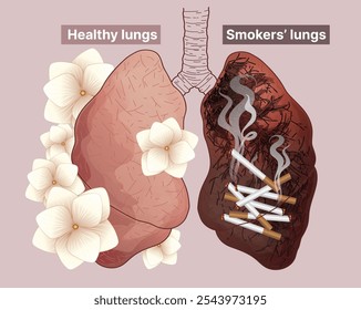 Smoking harms. Illustration of social problem. Healthcare illustration.  Vector illustration.