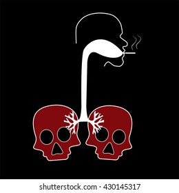 Smoking head and red skull lung on black background for no tobacco and lung cancer.