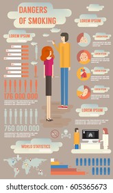 Smoking info graphic on the dangers of Smoking. Diseases and statistics of tobacco smoking. Design elements, icons and icons on the topic of smoking.