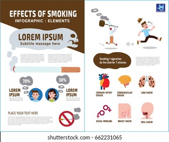 smoking infographic elements.health care concept.vector flat icons design.brochure poster banner illustration.isolated on white background.